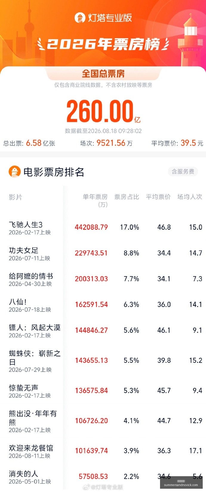英雄联盟新,版本前瞻解,玩家热议,世界杯投注官网,世界杯投注App,世界杯投注下载,世界杯投注登录,世界杯投注平台